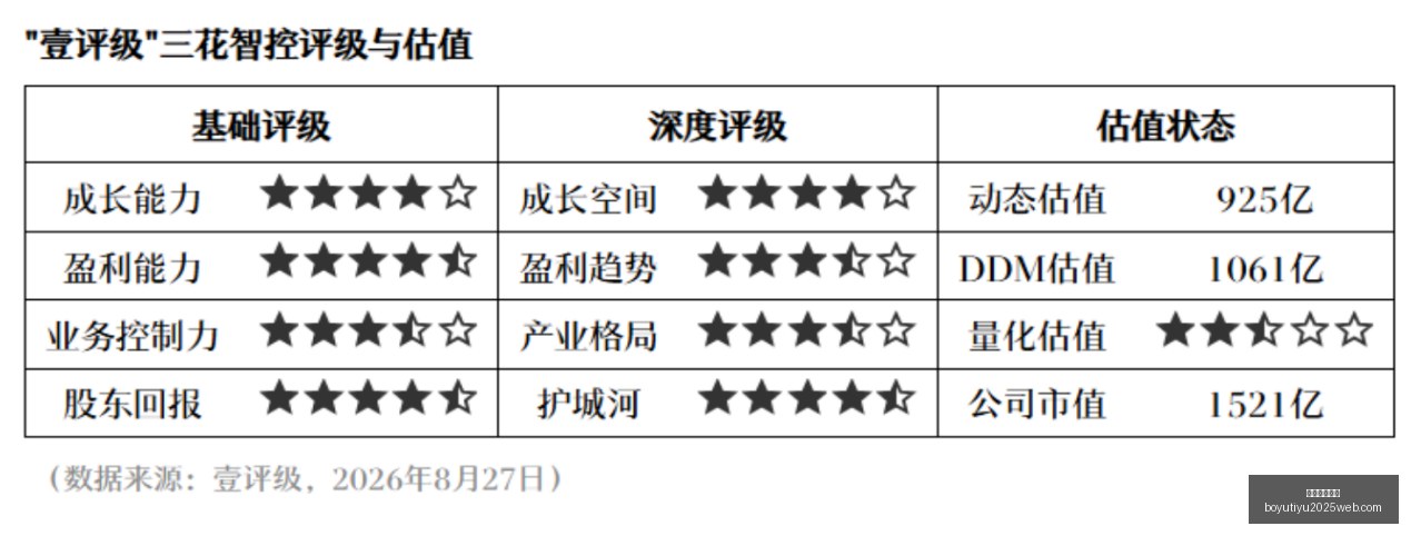 火箭新秀亟,需季后赛磨,与顶级强队,博鱼体育官网,博鱼体育app下载