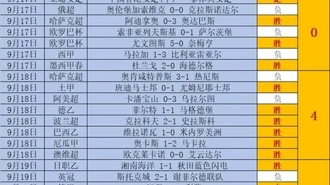 卡里克马竞之战：客场挑战艰辛，对红牌判罚持有异议